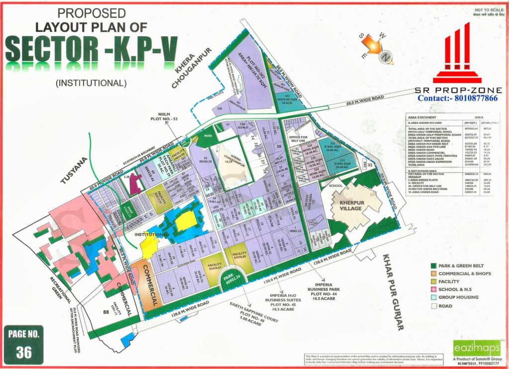 Sector- K.P-V